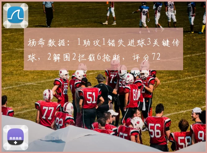杨希数据：1助攻1错失进球3关键传球，2解围2拦截6抢断，评分72